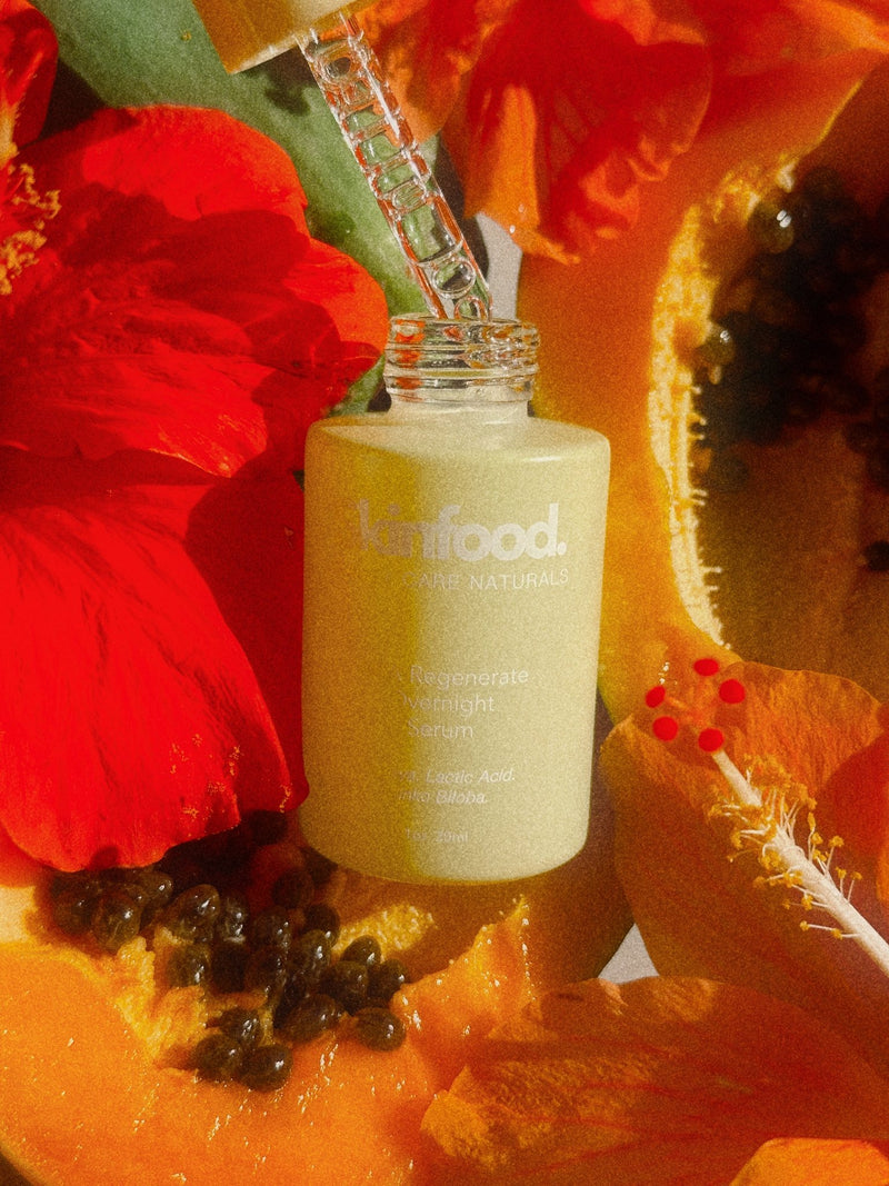NEW AHA Regenerate Overnight Serum - Beauty Care Naturals